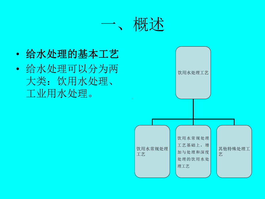 给水处理工艺流程教程分析课件.ppt_第2页