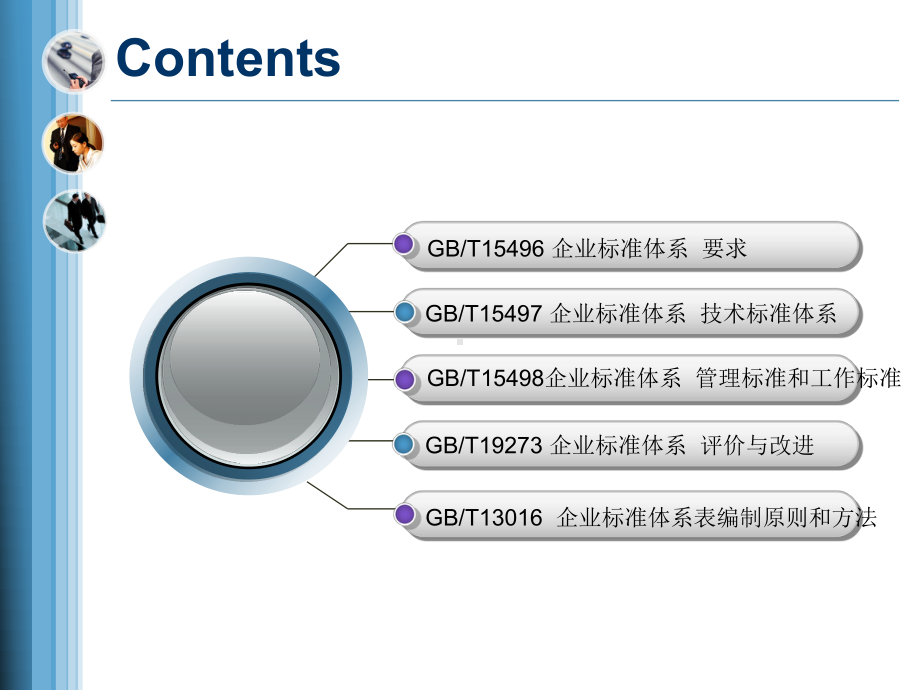 企业标准体系概述课件.ppt_第2页