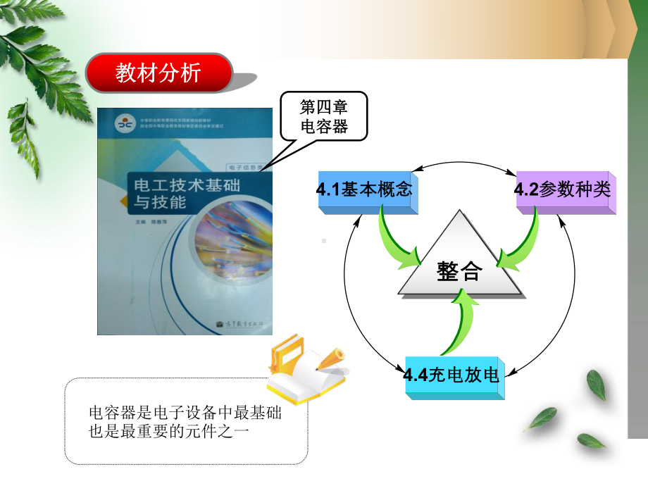 [电容器的识别与检测]说课课件.ppt_第3页