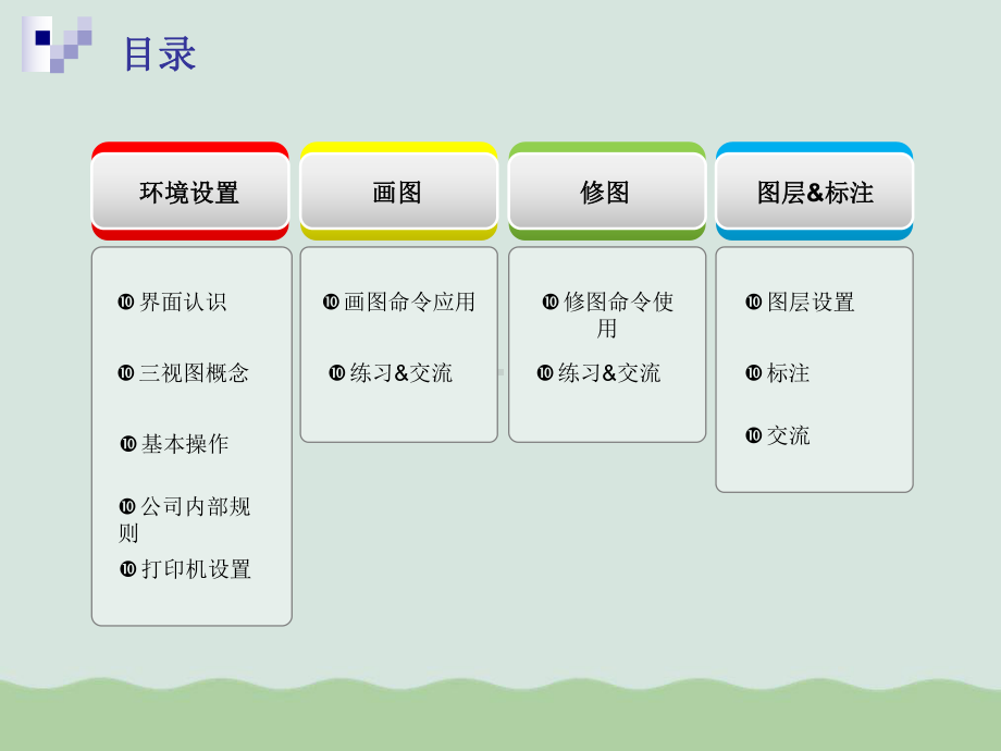 CAD基础培训(ppt-32页)课件.ppt_第3页