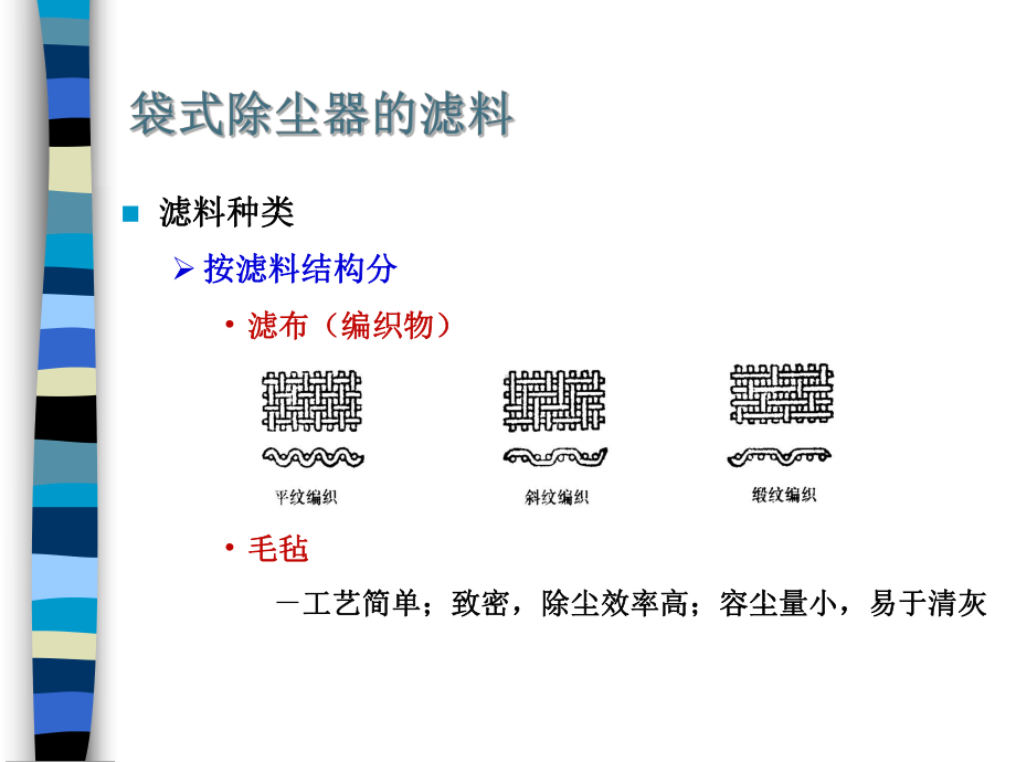 袋式除尘器的滤料课件.ppt_第3页