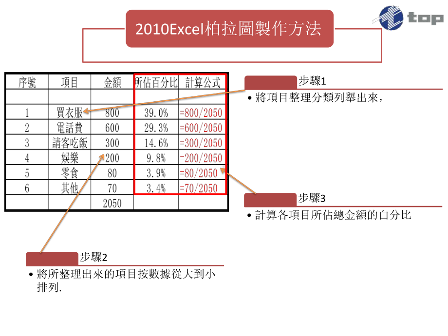 EXCEL柏拉图制作方法课件.pptx_第2页