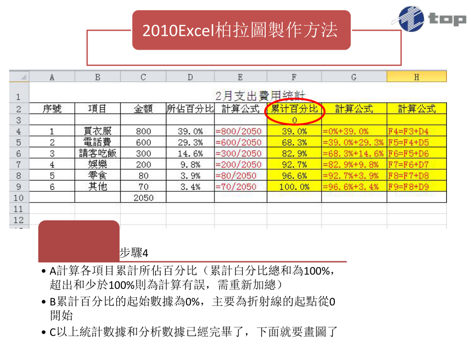 EXCEL柏拉图制作方法课件.pptx_第3页