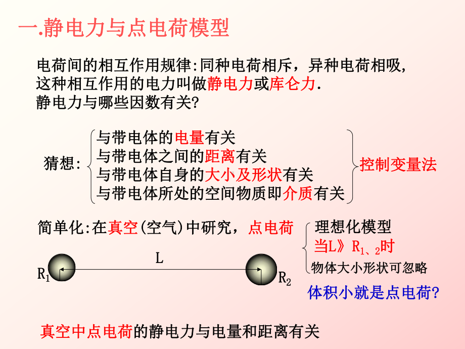 第2节静电力库仑定律分析课件.ppt_第2页