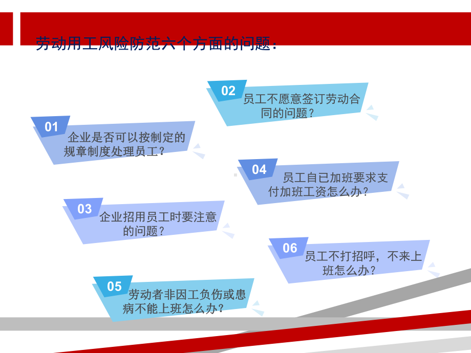 企业劳动用工法律风险与防范课件.ppt_第3页