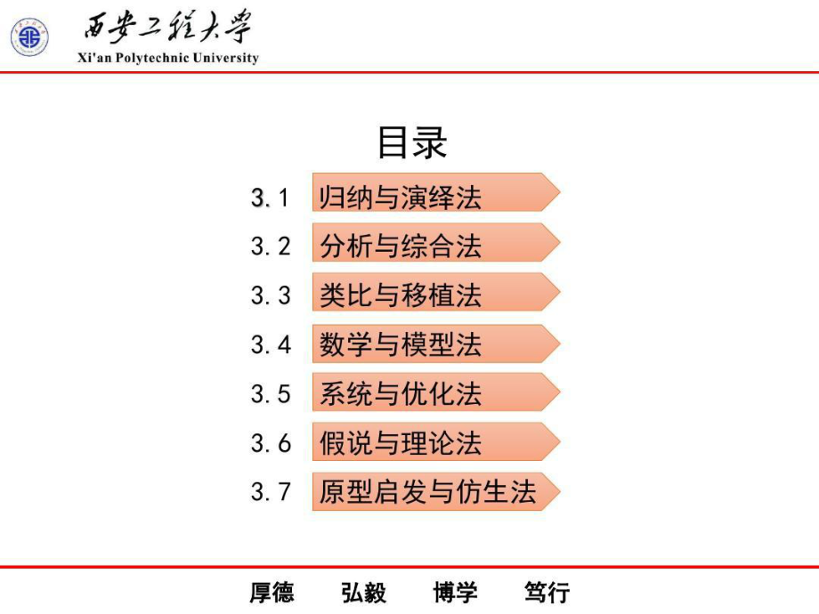 材料科学研究的基本方法64页PPT课件.ppt_第2页