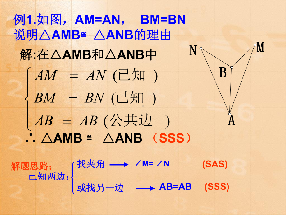 全等三角形的复习SSSSASASAAAS课件.ppt_第3页