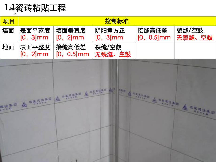 绝对经典万科装修房项目工艺节点及经验分享课件.pptx_第3页