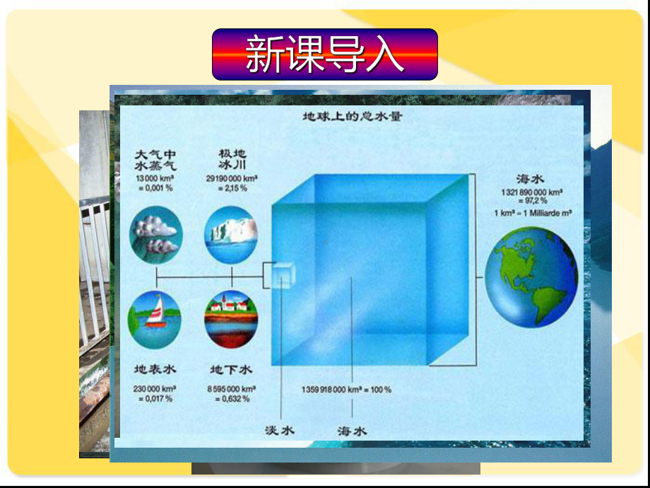 人教版九年级化学第四单元课题三水的组成-PPT课件.ppt_第3页