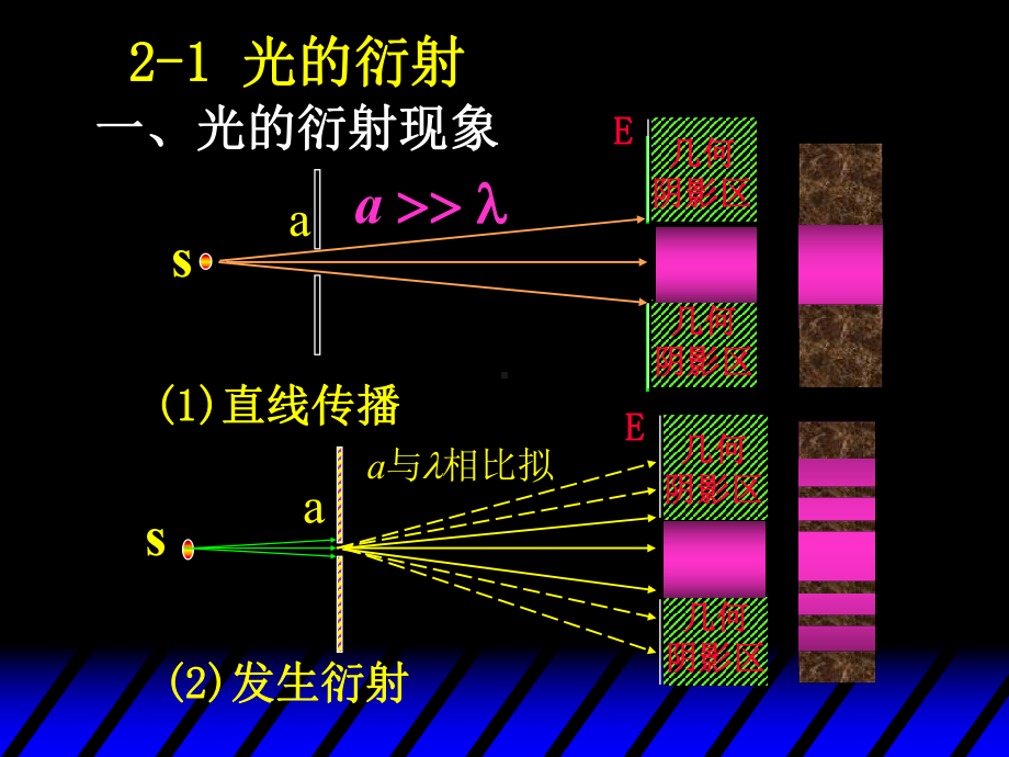 一、光的衍射现象课件.ppt_第1页