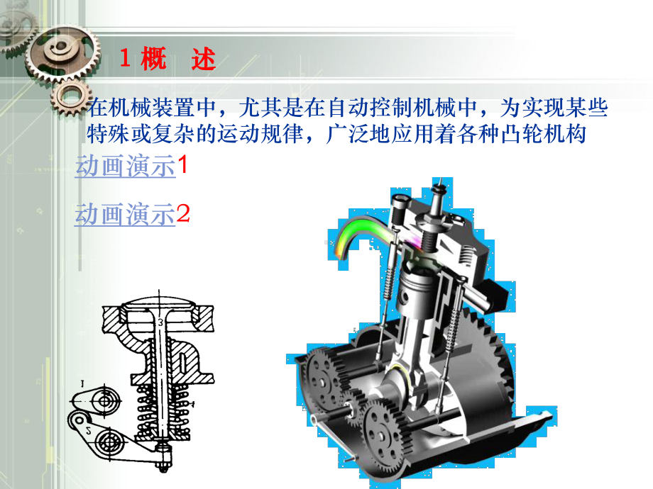 从动件常用运动规律课件.ppt_第2页