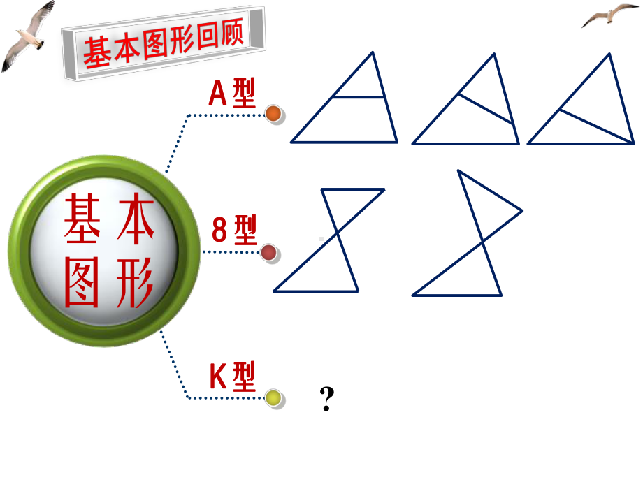 相似专题：一线三等角相似模型(用)资料讲解课件.pptx_第2页