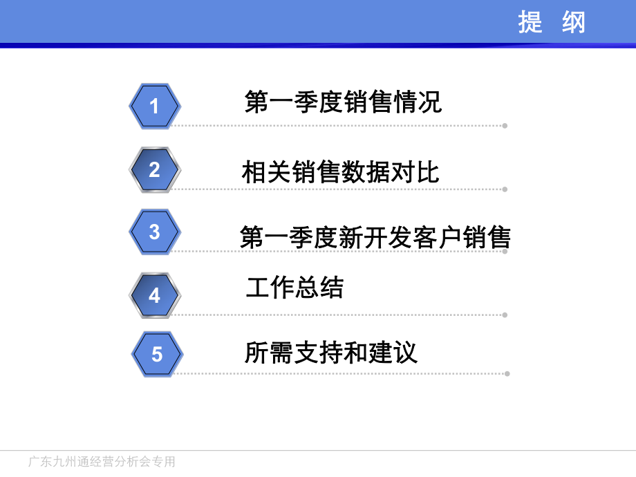 （精品）最新一季度医院事业部业务数据分析课件.ppt_第2页