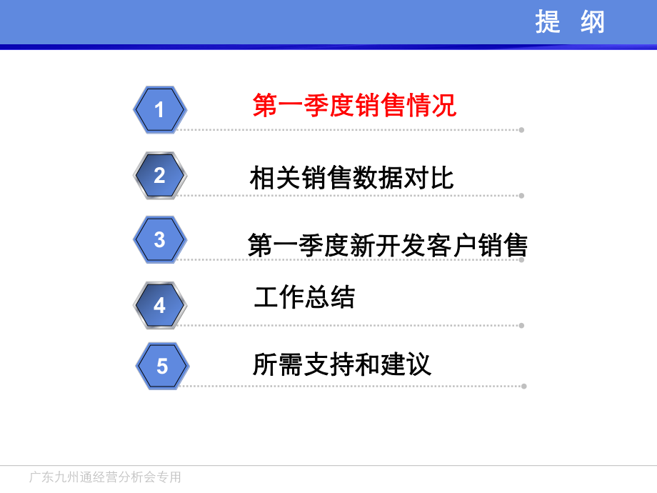 （精品）最新一季度医院事业部业务数据分析课件.ppt_第3页