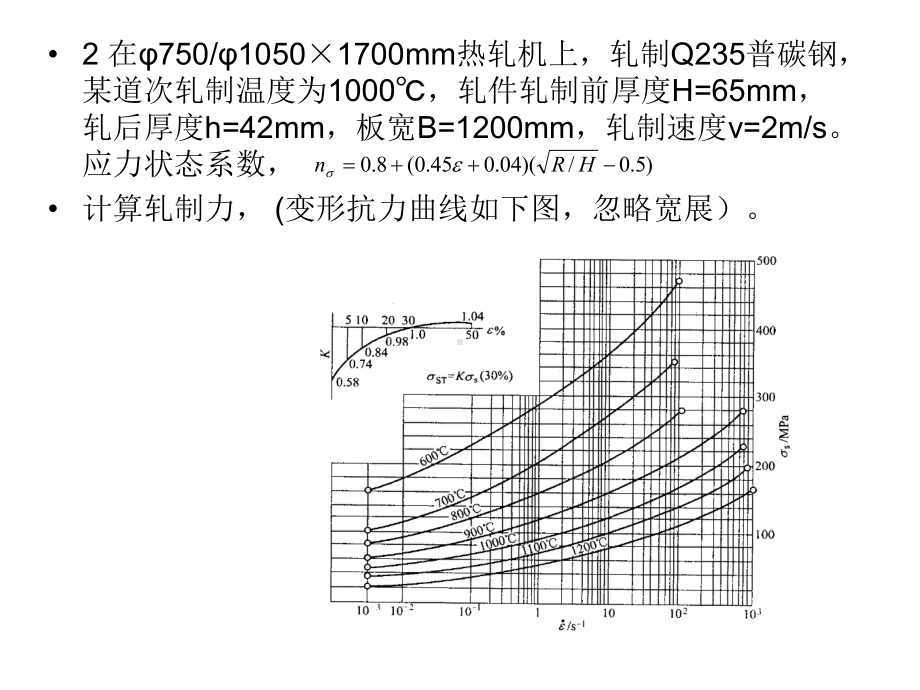 金属塑型加工学课件.ppt_第3页