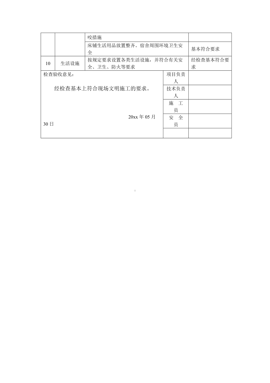 施工现场文明施工检查验收表.docx_第2页