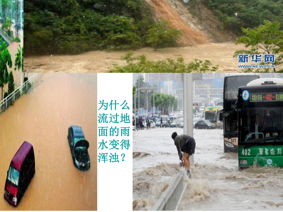 雨水对土地的侵蚀课件.ppt_第3页