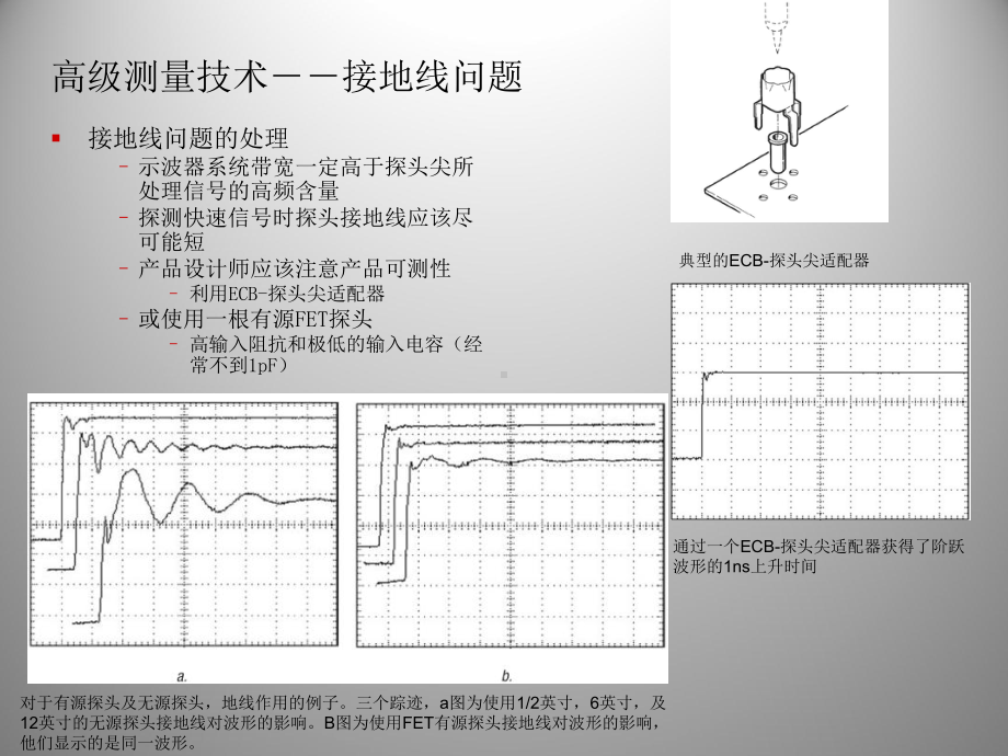 不可用剪断示波器接地线的方法进行差分测量!课件.ppt_第1页