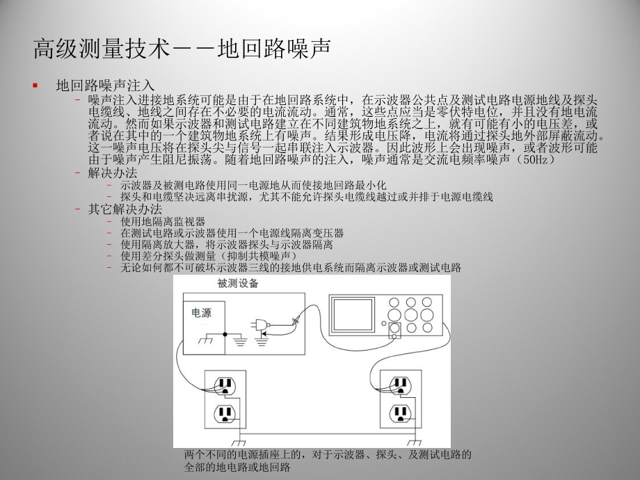 不可用剪断示波器接地线的方法进行差分测量!课件.ppt_第2页