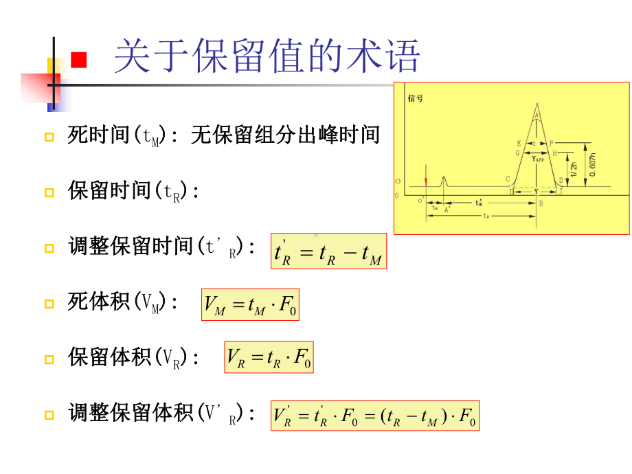 仪器分析速率理论课件.ppt_第3页