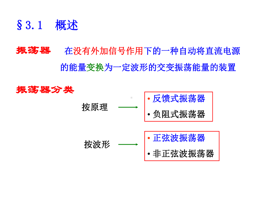 第三章-正弦波振荡器分析课件.ppt_第2页