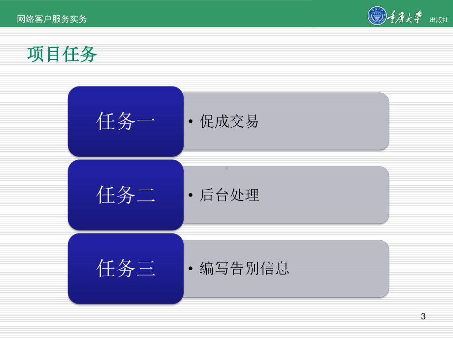 网络客服实务项目5-订单处理33页PPT课件.pptx_第3页