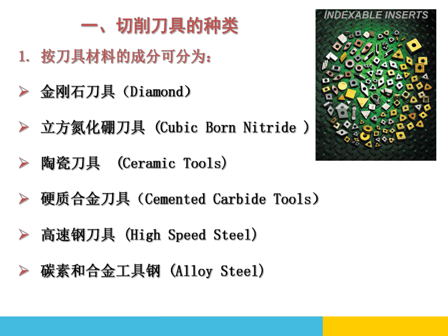 切削刀具的种类按刀具材料的成分可分为金刚石刀具课件.ppt_第3页