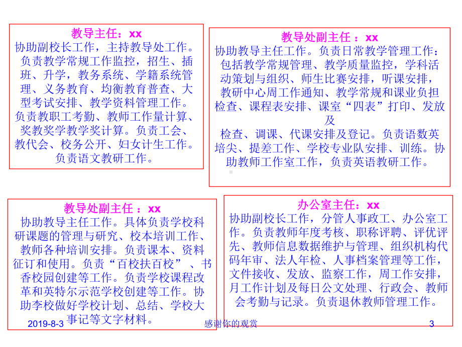 xx小学行政管理结构图模板.pptx课件.pptx_第3页