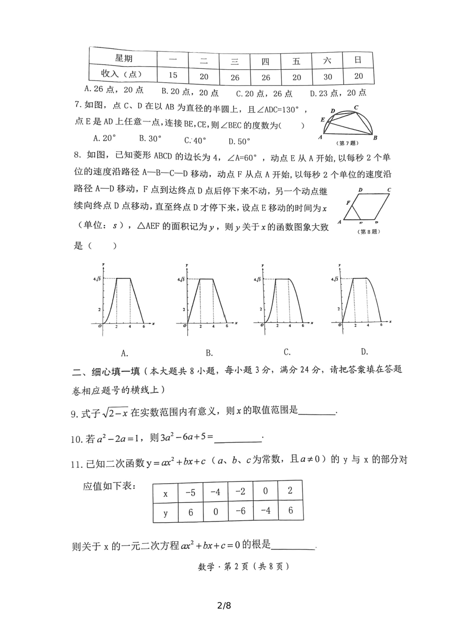 2022年湖北省咸宁市中考第一次模拟数学试题（四校联考）.pdf_第2页