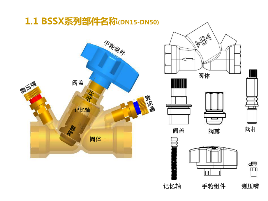 静态平衡阀简介课件.pptx_第3页