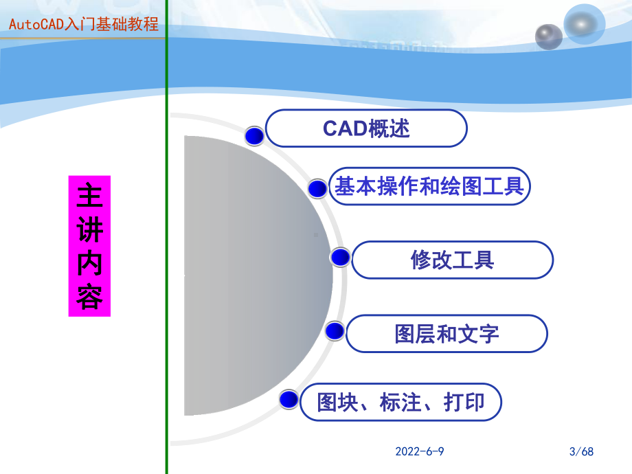 AutoCAD入门基础教程课件.ppt_第3页