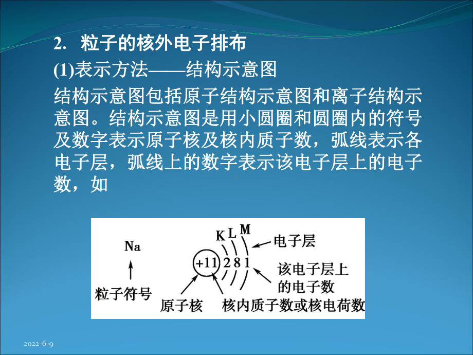 化学12元素周期律课件.ppt_第3页