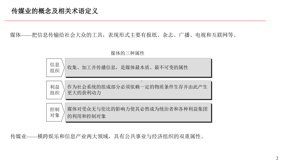 现代传媒行业的产业链分析研究报告课件.ppt_第2页