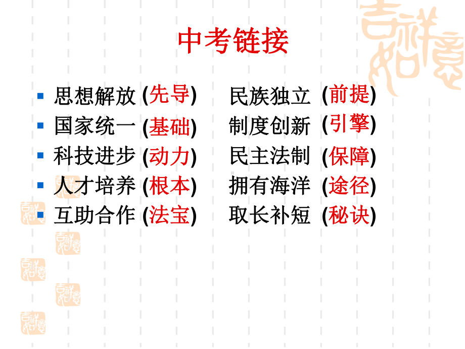 国家富强的重要因素课件.ppt_第3页