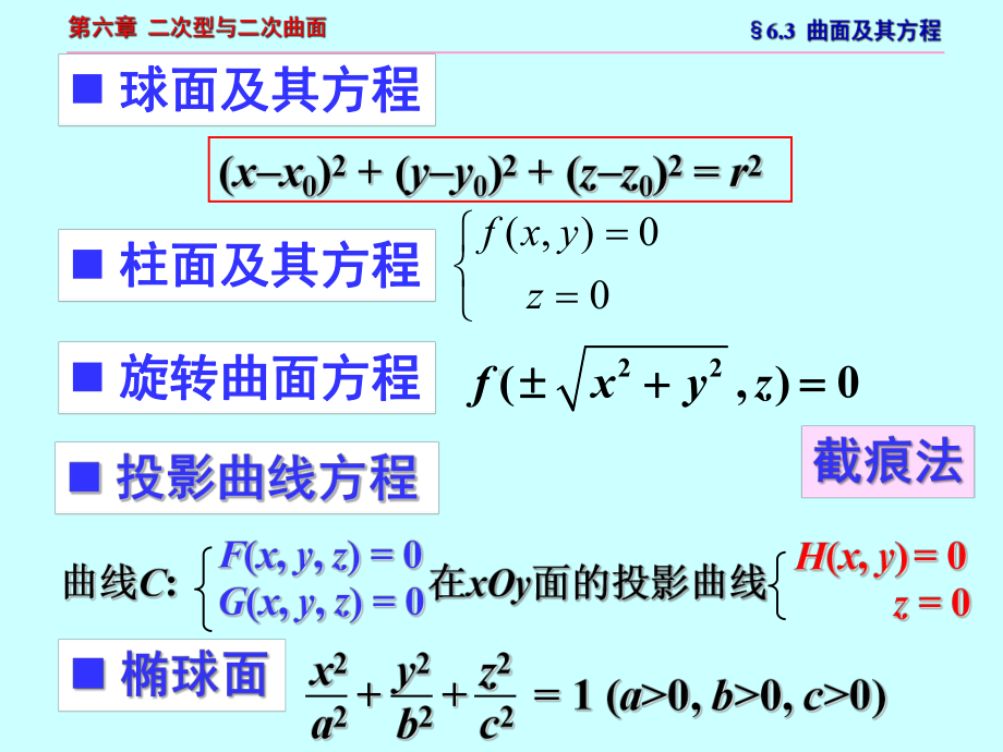 线性代数二次型与二次曲面4共37页课件.pptx_第3页