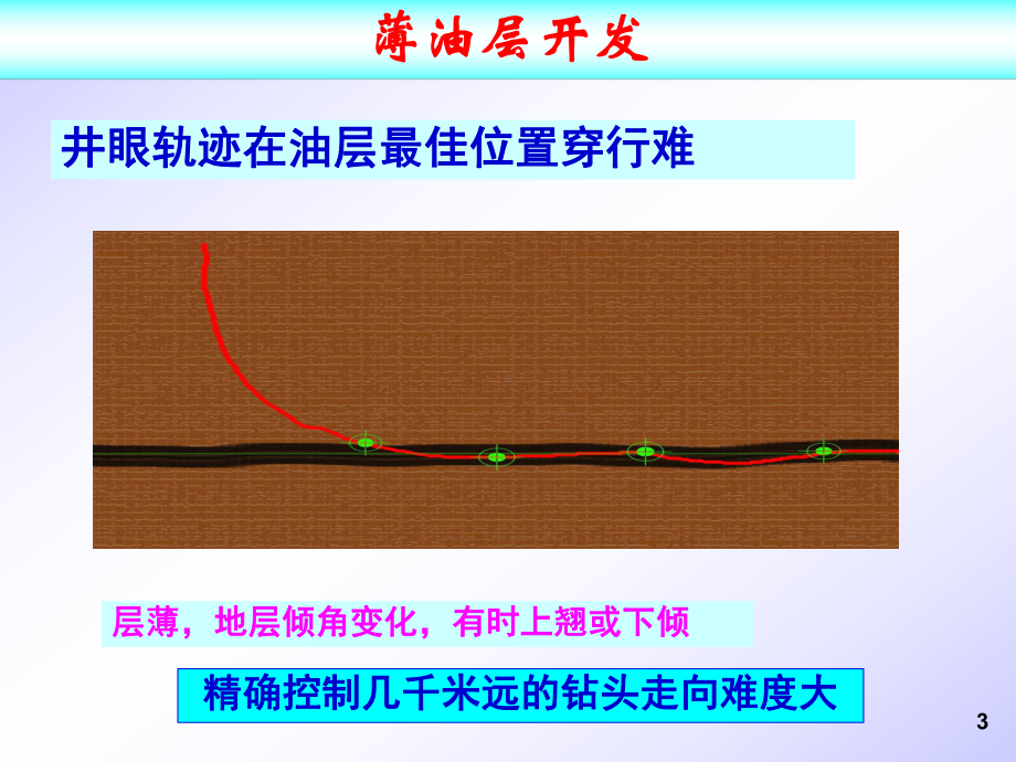 钻井工程轨迹控制课件.pptx_第3页