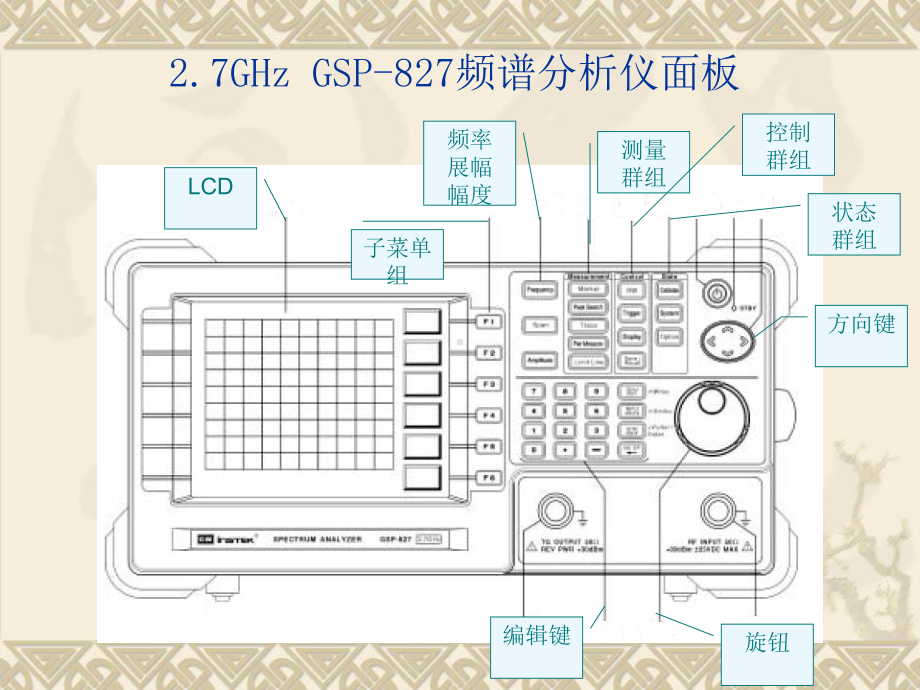 频谱仪使用.课件.ppt_第2页