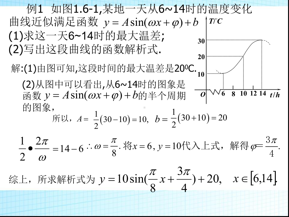 1.6三角函数模型的简单应用6课件.ppt_第2页