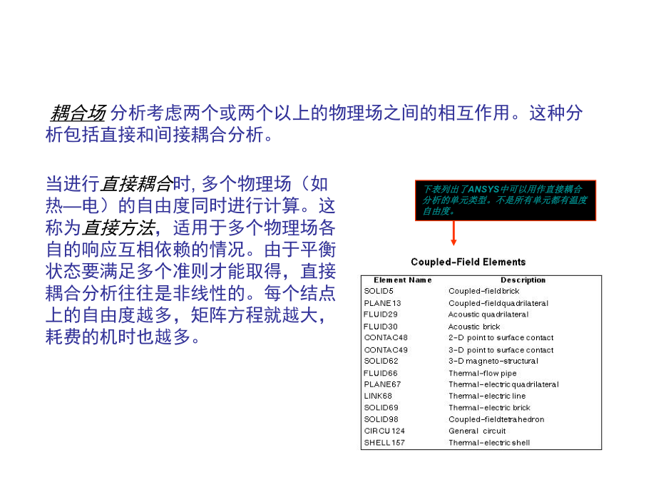 Ansys耦合热分析教程课件.ppt_第2页