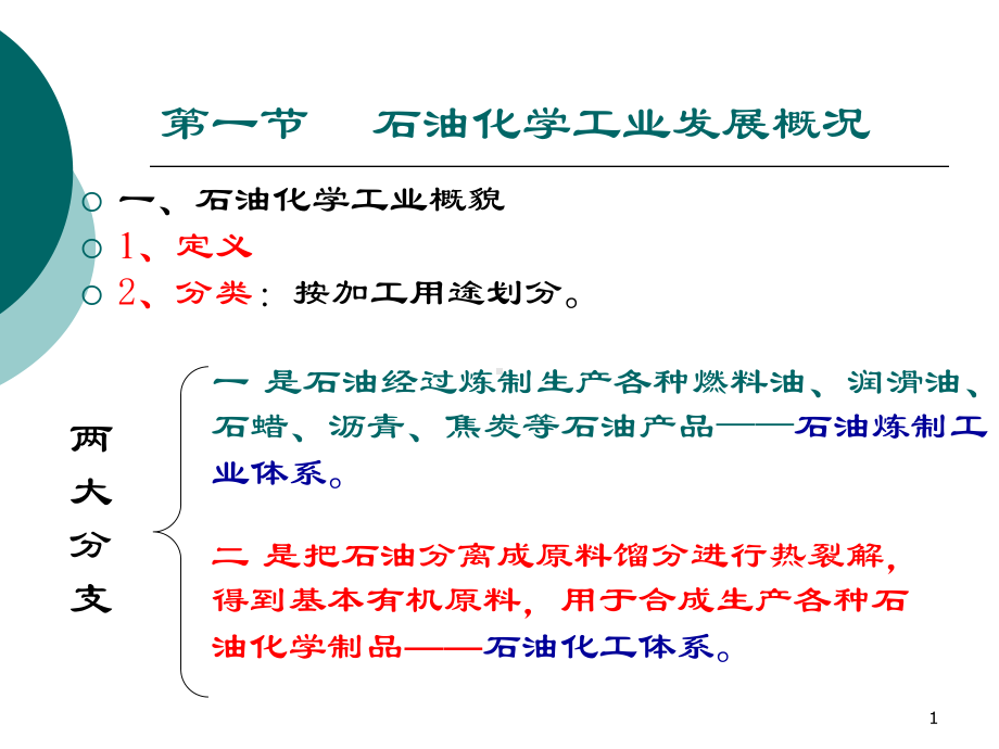 石油化工原料和产品详解课件.pptx_第1页