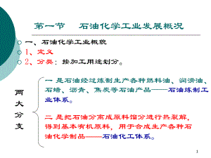 石油化工原料和产品详解课件.pptx