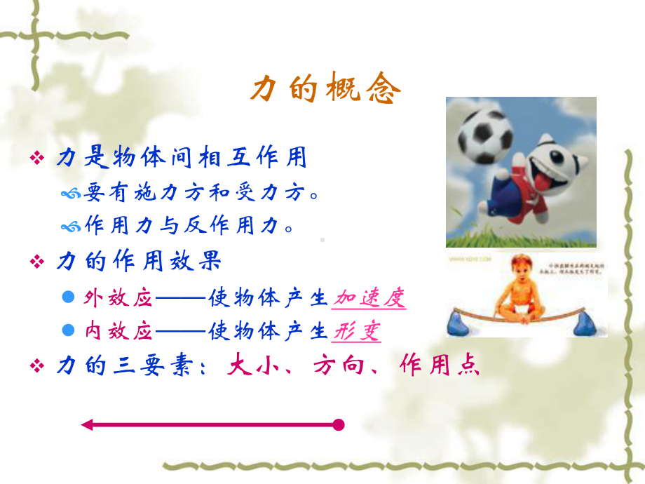 动力学参数课件.ppt_第2页