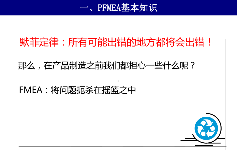 PFMEA分析课件.ppt_第2页