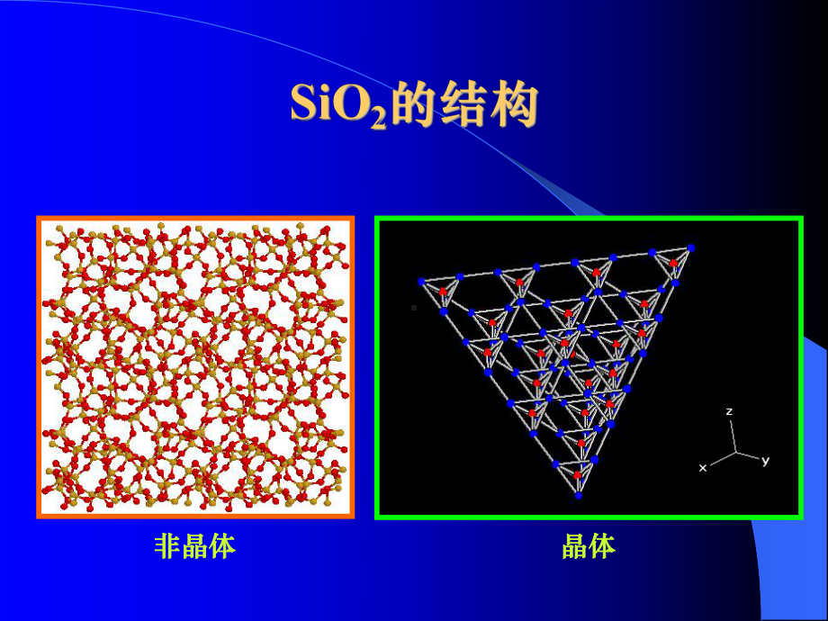 非晶态合金(Amorphous-Alloys)课件.ppt_第3页