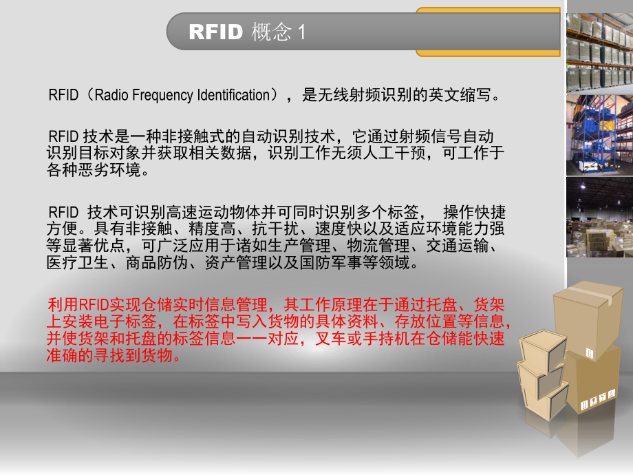 RFID仓储物流管理系统课件.ppt_第3页