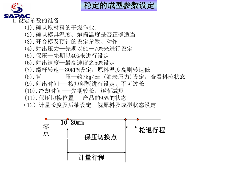 注塑成型工艺参数课件.ppt_第3页