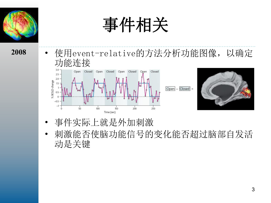 在SPM的基础上分析PET图像课件.ppt_第3页