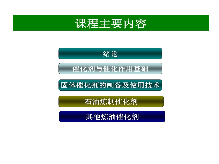 石油化工催化剂及的应用56页PPT课件.ppt_第3页