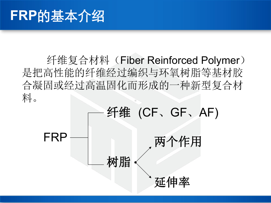 FRP材料及其在工程材料中应用课件.ppt_第3页