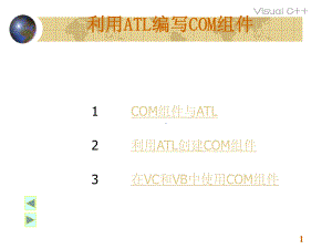 利用ATL编写COM组件课件.ppt